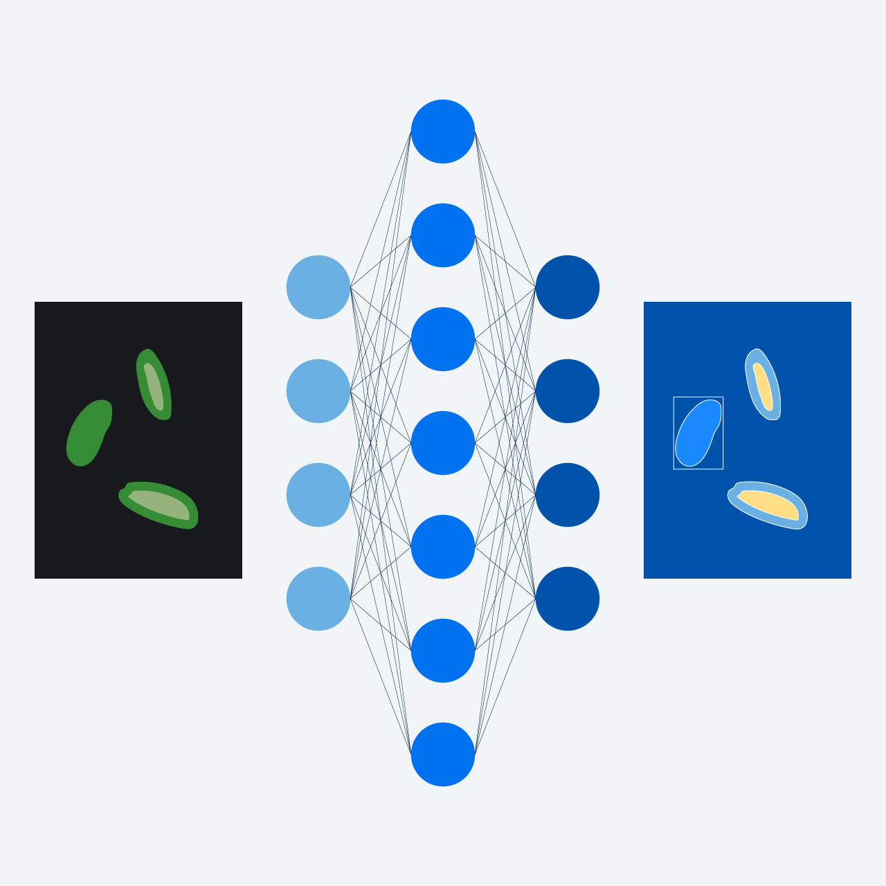 Illustration AI toolkit package