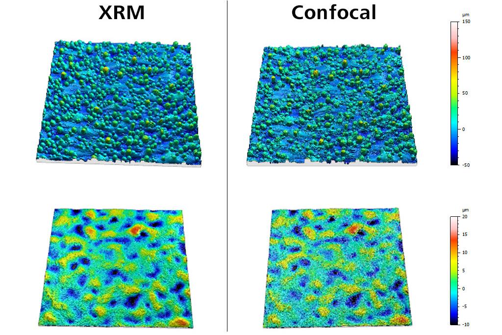 ISO 25178 surface roughness evaluation of a Ti-6Al-4V test sample.