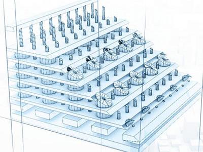 高解析3D顯示器的3D圖形